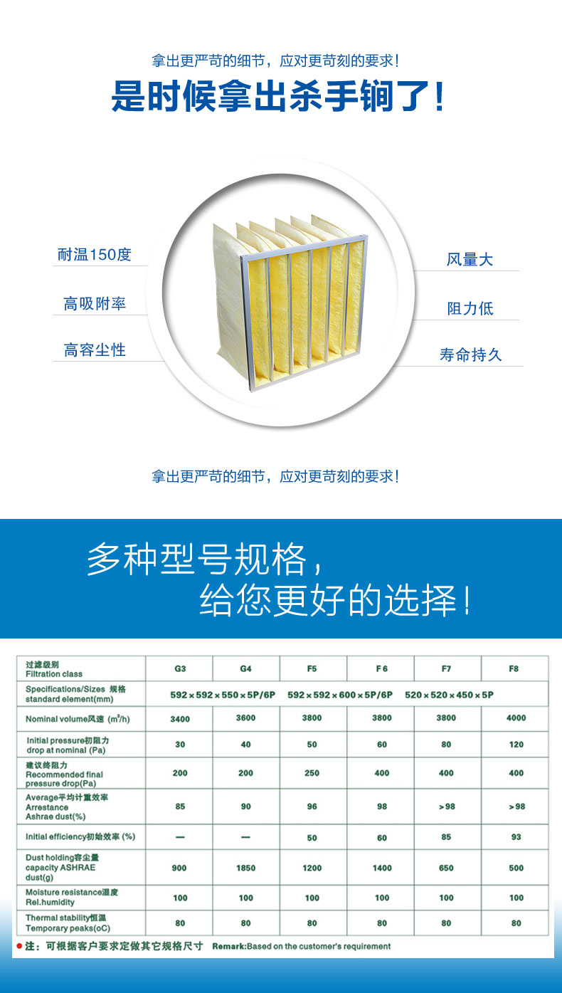 玻纖袋式空氣過濾器來源于捷霖www.lianqiao168.cn