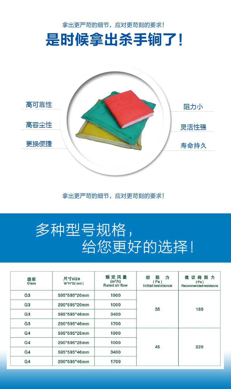 捷霖鐵絲過(guò)濾板擁有高可靠性、高容塵性、更換便捷、阻力小，壽命長(zhǎng)等產(chǎn)品特色